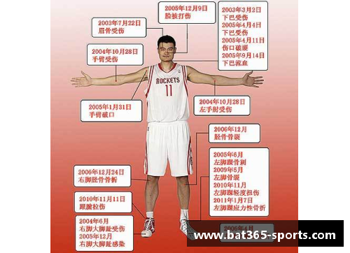 NBA新浪体育：最新赛事回顾与球员动态全面解读