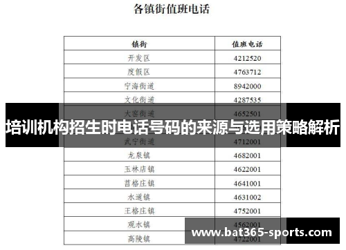 培训机构招生时电话号码的来源与选用策略解析