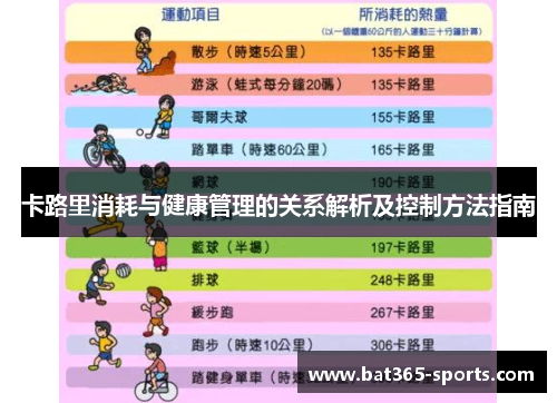 卡路里消耗与健康管理的关系解析及控制方法指南