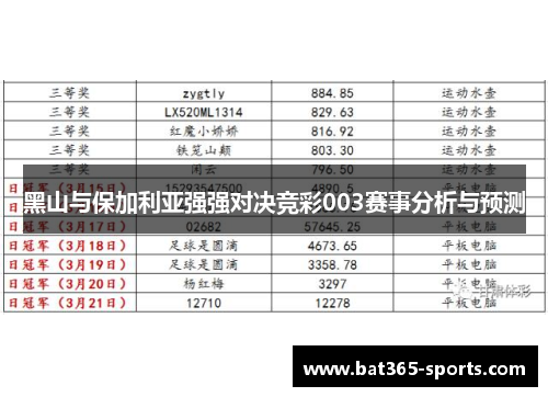 黑山与保加利亚强强对决竞彩003赛事分析与预测